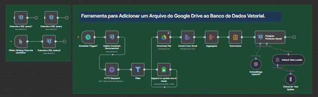 Imagem 2 da galeria do projeto IA Garimpadora: Inteligência de Compras e Análise Competitiva em Tempo Real